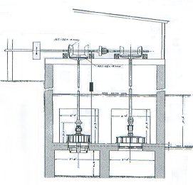 Drawing of two turbines, side view facing west towards wheel house