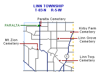 Linn Township