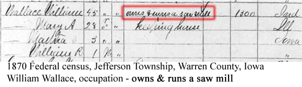 occupation of Wm Wallace in 1870 - owns & runs a saw mill