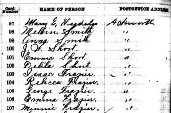 1905 census directory