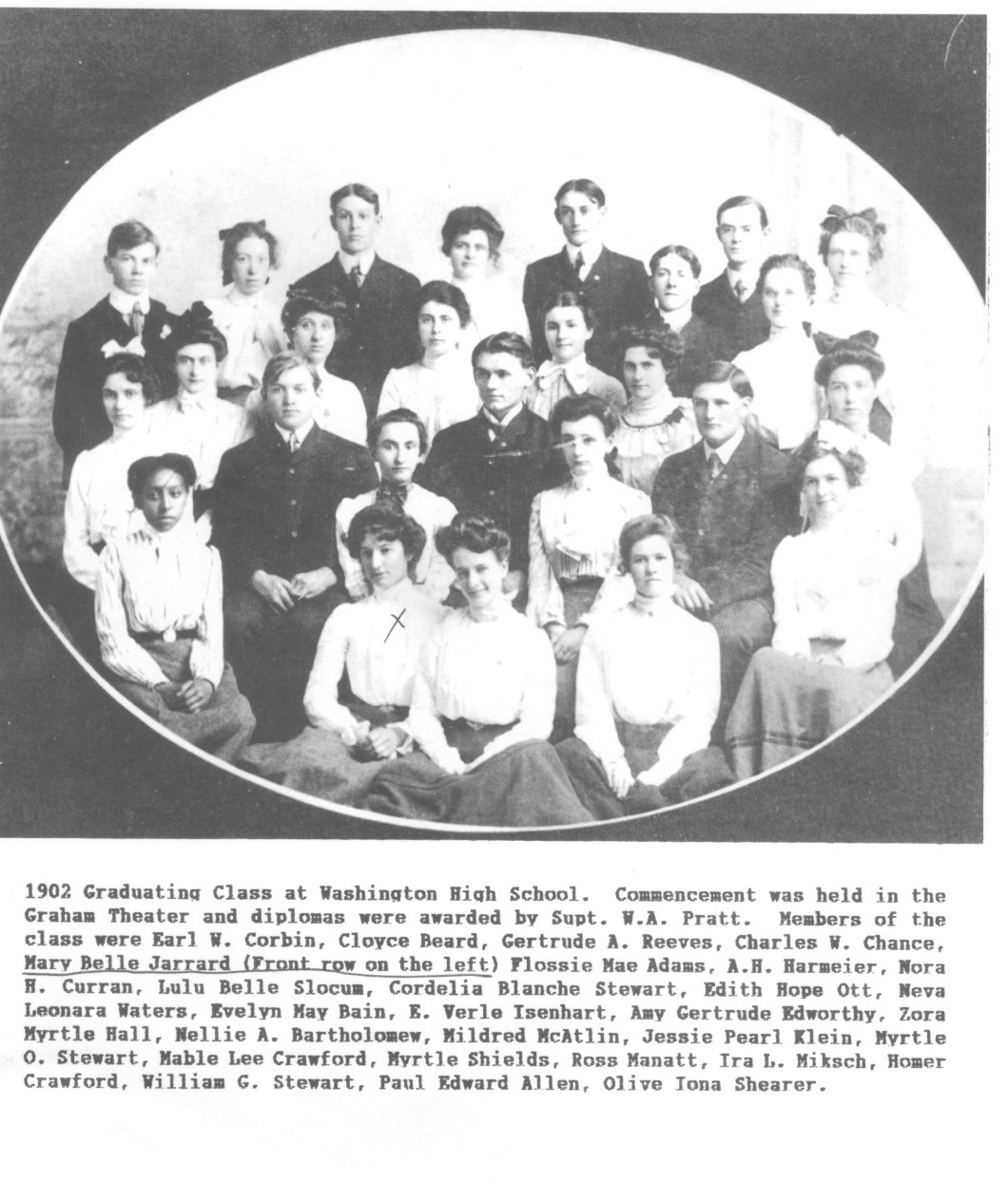 1902 High School Graduating Class